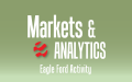 Markets & Analytics: Eagle Ford Activity