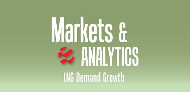 Markets & Analytics: LNG Demand Growth